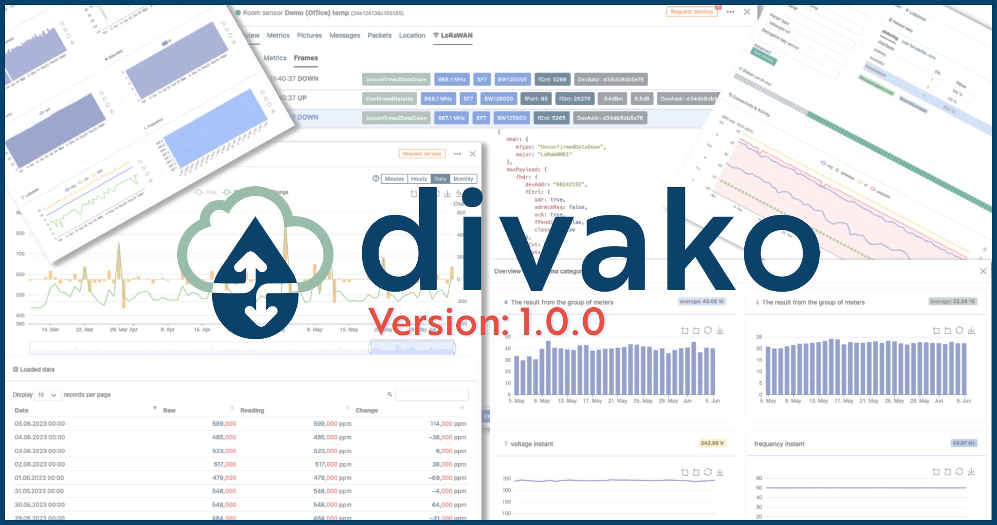 divako_1.0.0.jpeg