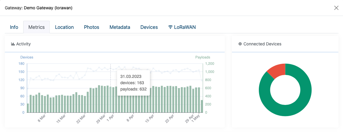 gateway_metrics.png